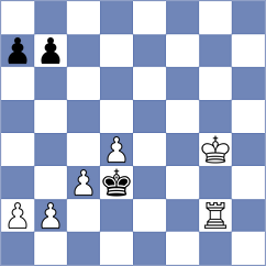 Liu - Carrasco Miranda (chess.com INT, 2024)