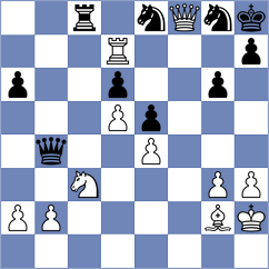 Ladan - Djordjevic (chess.com INT, 2023)