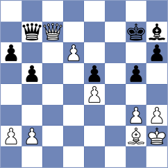 Baljak - Skobe (Chess.com INT, 2021)