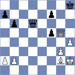 Shkapenko - Torkkola (chess.com INT, 2021)