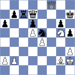 Brett - Bates (Chess.com INT, 2021)