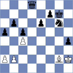 Necula - Gatterer (chess.com INT, 2024)
