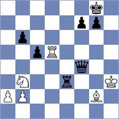 Tulchynskyi - Lysyj (chess.com INT, 2024)