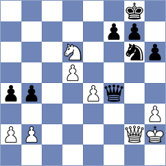 Sharapov - Belova (Chess.com INT, 2021)