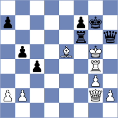 Eljanov - Leitao (chess.com INT, 2021)