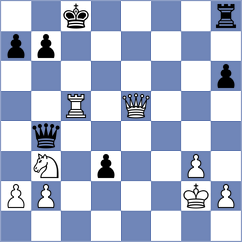 Le Ruyet - Dwilewicz (chess.com INT, 2024)