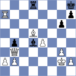 Pichot - Garau (Chess.com INT, 2020)