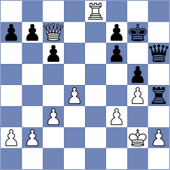 Baules - Uzuner (chess.com INT, 2024)