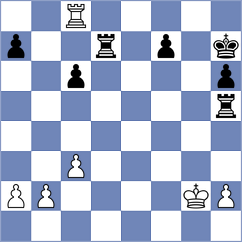 Lesbekova - Melian (chess.com INT, 2024)