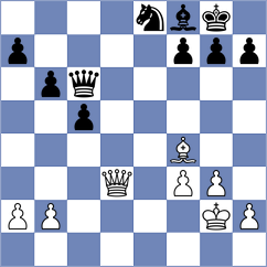 Bjelobrk - Gutierrez Olivares (chess.com INT, 2023)