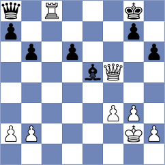 Orlov - Petrova (Chess.com INT, 2021)