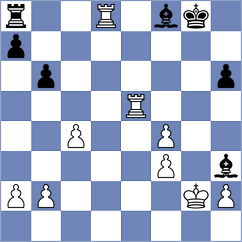Rizzo - Nepomniachtchi (chess.com INT, 2023)