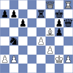 Miron - Mikhailovsky (Chess.com INT, 2020)