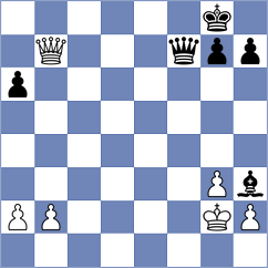Novak - Hajiyev (chess.com INT, 2024)