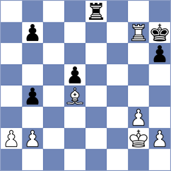 Gascon Del Nogal - Astafurov (chess.com INT, 2023)