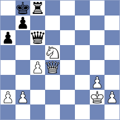 Podlozniy - Novikova (chess.com INT, 2023)