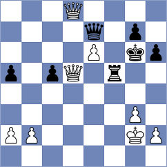 Vincenti - Reprintsev (chess.com INT, 2024)