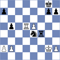 Jaiswal - Titichoca Daza (chess.com INT, 2021)