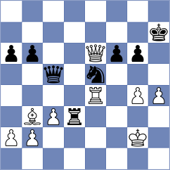 Dubiel - Jia (Chess.com INT, 2020)