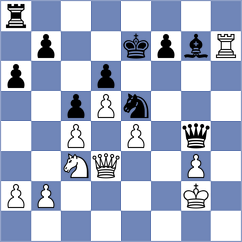 Kotov - Klimenko (chessassistantclub.com INT, 2004)