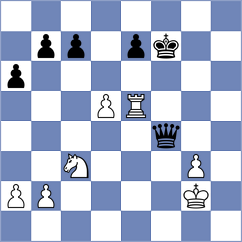 Krivonosov - Ovchinnikov (chess.com INT, 2021)