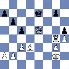 Nurmanova - Bivol (chess.com INT, 2021)