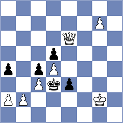 Fernandez Bustamante - Bold (chess.com INT, 2023)