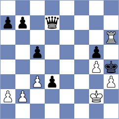 Devarakonda - Patel (Chess.com INT, 2021)
