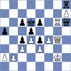 Ramasindraibe - Chabris (Chess.com INT, 2020)