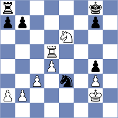 Gascon Del Nogal - Jocev (chess.com INT, 2024)