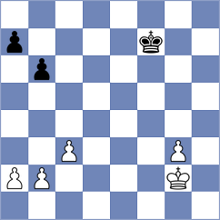 Kazmaier - Arabidze (chess.com INT, 2024)