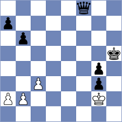 Miladinovic - Sarana (chess.com INT, 2024)