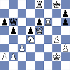 Cella - Fathy (chess.com INT, 2023)