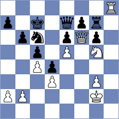 Girinath - Hilkevich (Chess.com INT, 2021)