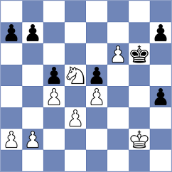 Motyka - Kasparova (Guben, 2003)