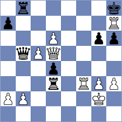 Wheeler - Markzon (chess.com INT, 2020)