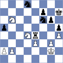 Kanyamarala - Fus (chess.com INT, 2023)