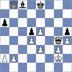 Vifleemskaia - Mestnikov (chess.com INT, 2024)