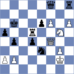 Aaditya - Aadit (chess.com INT, 2024)