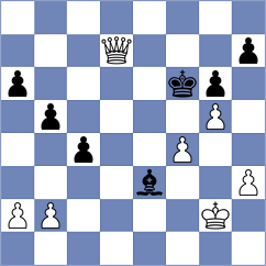Yaksin - Turzo (chess.com INT, 2024)