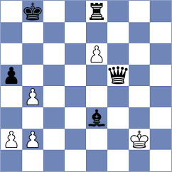 Torres Hernandez - Kashtanov (Chess.com INT, 2021)