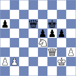 Novak - Toniutti (chess.com INT, 2024)