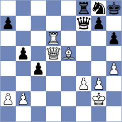 Wagner - Zavivaeva (chess.com INT, 2021)