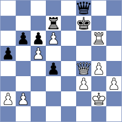 Ovetchkin - Bernadskiy (chess.com INT, 2024)