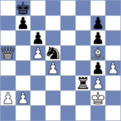 Onischuk - Real de Azua (Chess.com INT, 2021)