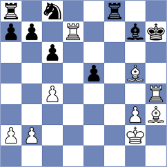 Rahman - Khairallah (chess.com INT, 2021)