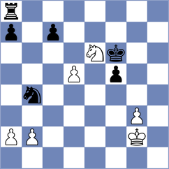 Toncheva - Koc (chess.com INT, 2021)