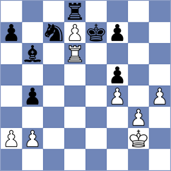Melikhov - Soysal (chess.com INT, 2022)