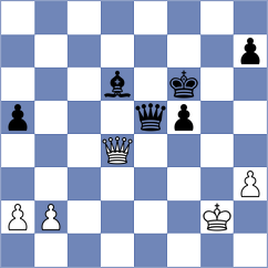 Muromtsev - Leitao (chess.com INT, 2024)