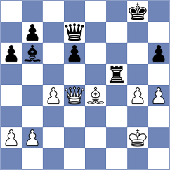 Golubev - Chyngyz (chess.com INT, 2024)